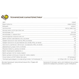Ровнитель для пола Vetonit 5700 25кг (48 шт/под)