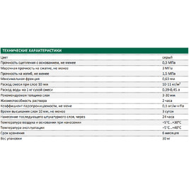 Штукатурка гипсовая универсальная ОСНОВИТ ТЕХНО PG26/1 M 30кг (50 шт/под)